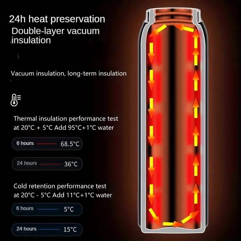 500ml-Portable-Cycling-Water-Bottle-Large-Capacity-304-Stainless-Steel-Sports-Bottle-Suitable-For-Mo-2023224